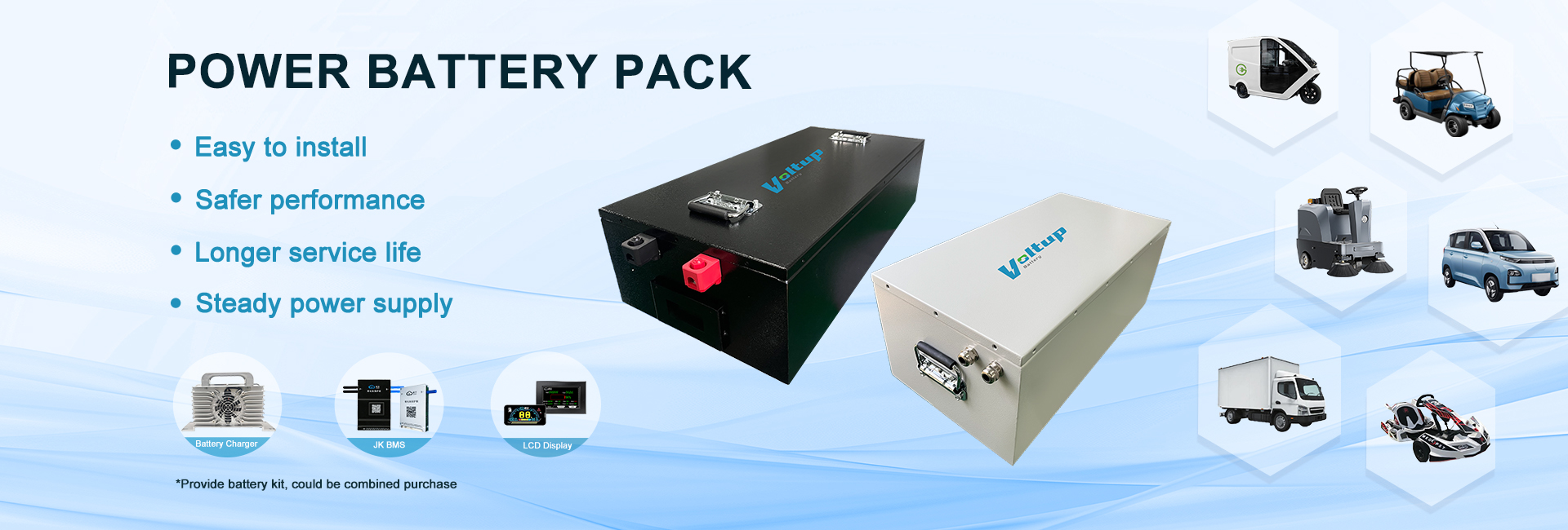 Custom Power Battery Packs 24v/48v/60v/72v