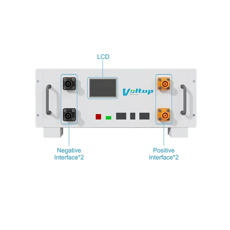 Household 51.2V 100Ah Stackable Energy Storage Battery Parallel Connection Featured Image