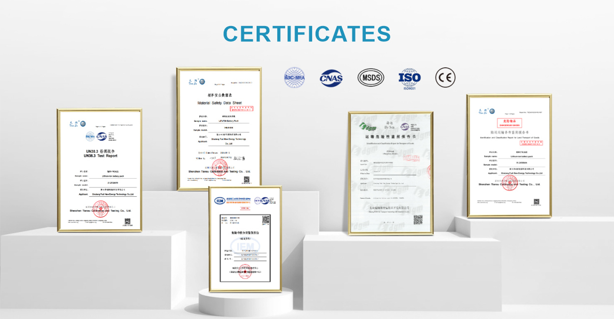 Certifications