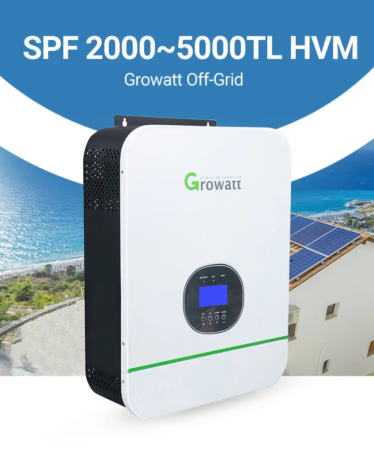 The Latest Trends and Developments in the Growing Inverter Industry for Renewable Energy Sources