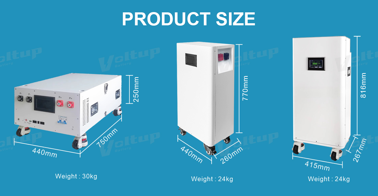 Energy Storage DIY Kit 3