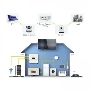 Household 51.2V 100Ah Stackable Energy Storage Battery Parallel Connection