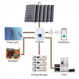 Household 51.2V 100Ah Stackable Energy Storage Battery Parallel Connection