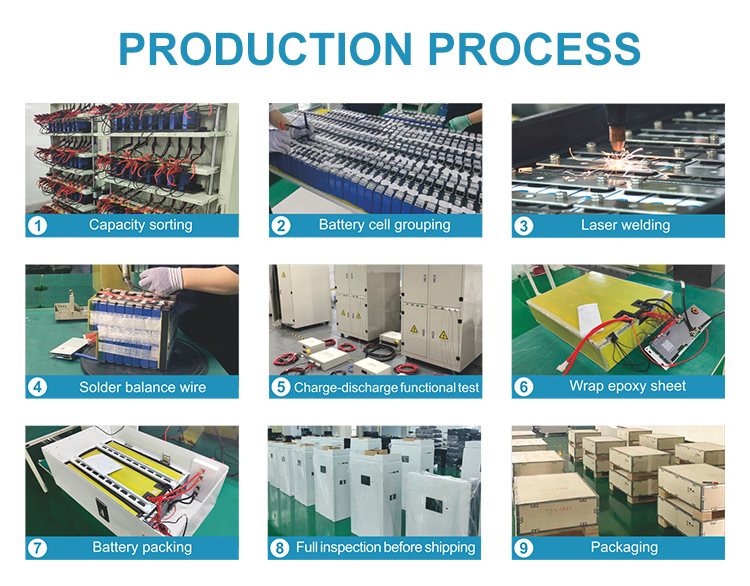 Forklift Battery Details 11