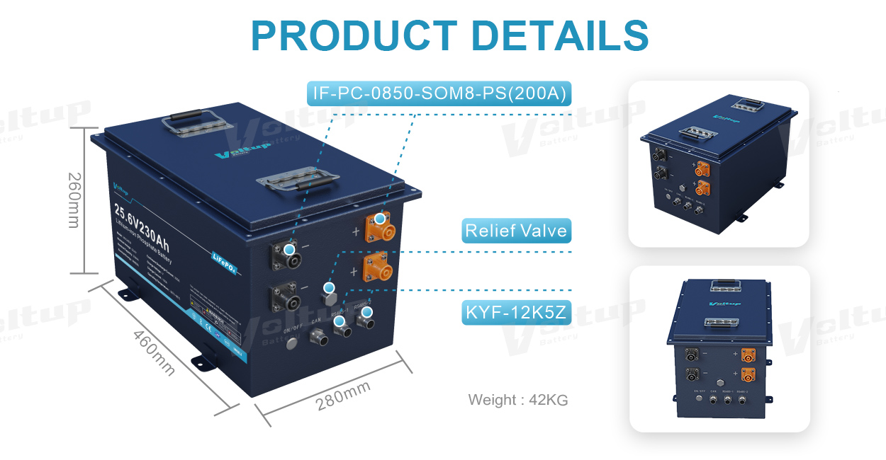 VM-24230 Product Details (3)
