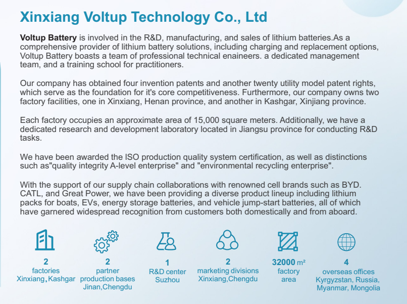 Voltup Battery Company