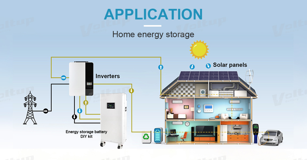Energy Storage DIY Kit 4