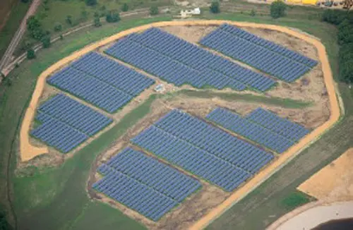 New Energy Sources – Industry Trends